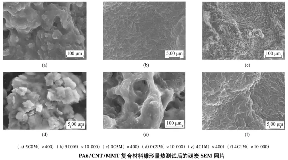 PA6色母与PA66色母_PA6尼龙6聚合物性能与应用_尼龙6合成工艺与改性方法